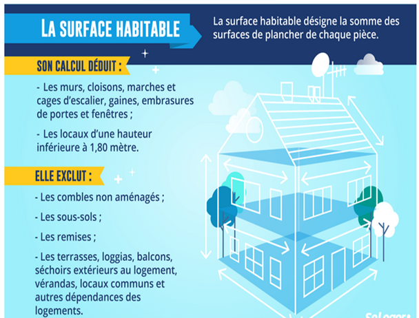 image loi boutin